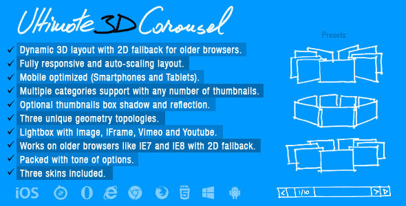 Ultimate 3D Carousel