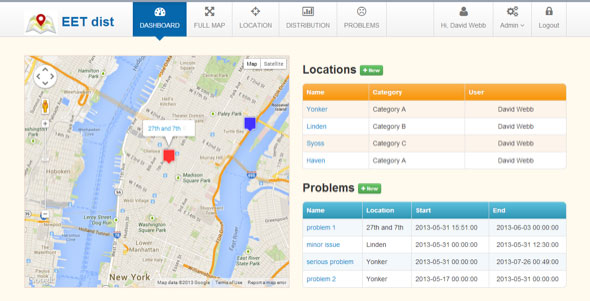 Download Zhen Distribution Maps | Free Nulled Scripts