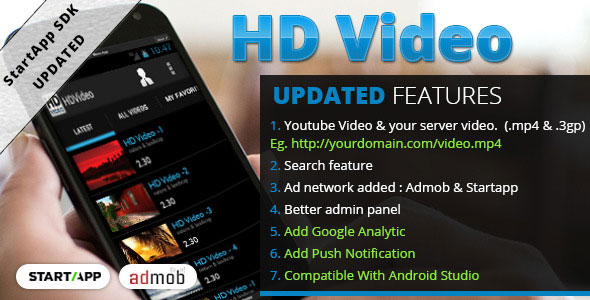 Download HD Video | Free Nulled Scripts