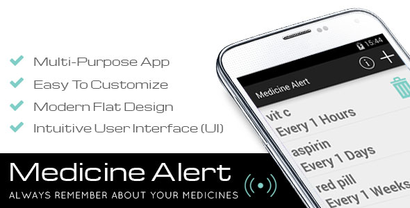 Download Medicine Alert | Free Nulled Scripts