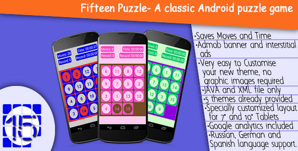 Download 15 puzzle | Free Nulled Scripts