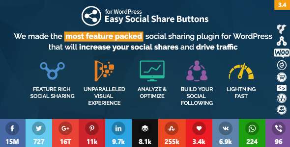 Download Easy Social Share Buttons for WordPress v3.4 | Free Nulled Scripts