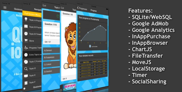 Download Quizionic v1.4.3 – A Quiz App Template for Ionic Framework with SQLite database | Free Nulled Scripts