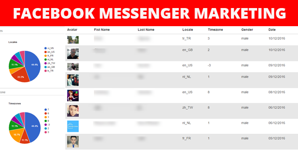 Download Facebook Messenger Marketing | Free Nulled Scripts