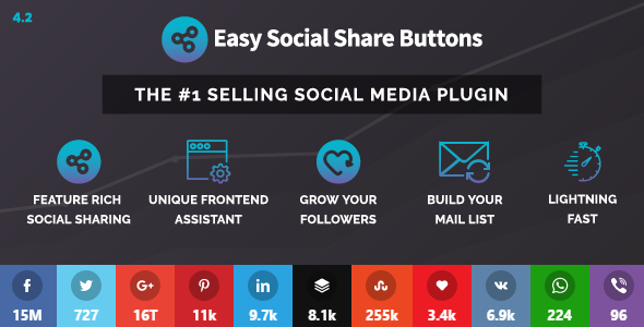 Download Easy Social Share Buttons for WordPress v4.2 | Free Nulled Scripts