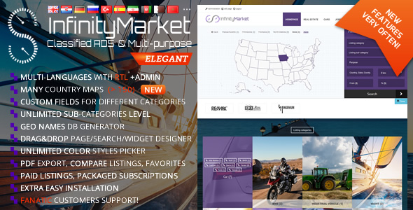 Classified Ads Script v1.6.1 - Infinity Market