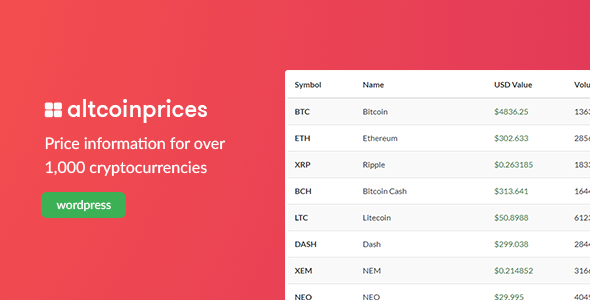Download Altcoin Prices – 1,000+ crypto prices for WordPress | Free Nulled Scripts
