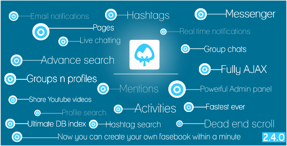 Breeze v2.4.0 - Giant Social Network Platform