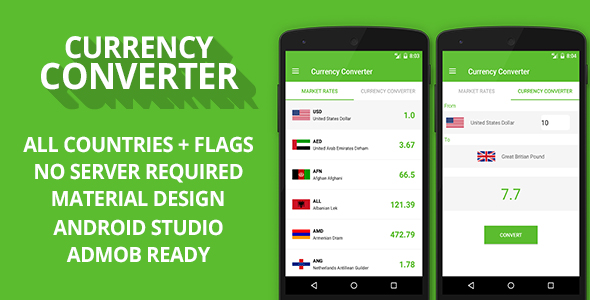 Download Currency Converter + Admob Ready 1.2 | Free Nulled Scripts