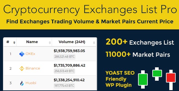 Cryptocurrency Exchanges List Pro v2.0.0 - WordPress Plugin
