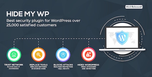 Hide My WP v6.1 - Amazing Security Plugin for WordPress!