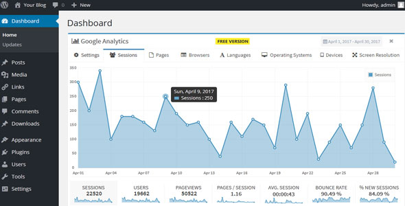 Lara's Google Analytics Pro v3.1.0