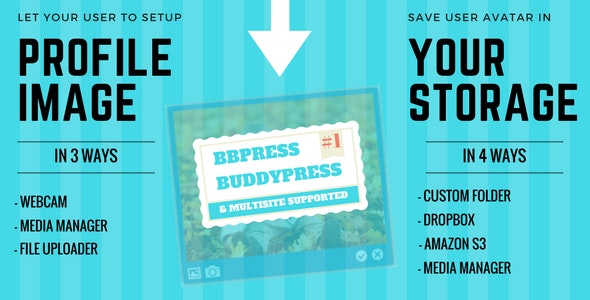 User Avatar Plugin for WordPress v5.0.1