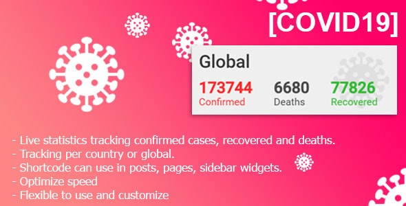 COVID-19 Live Statistics for WordPress v1.0.3