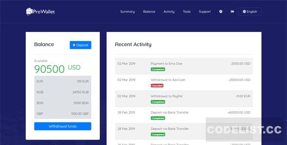 ProWallet v2.1 - Electronic Online Wallet
