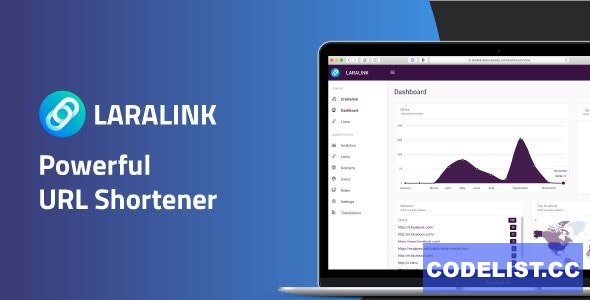 Laralink v1.2.2 - Powerful URL Shortener