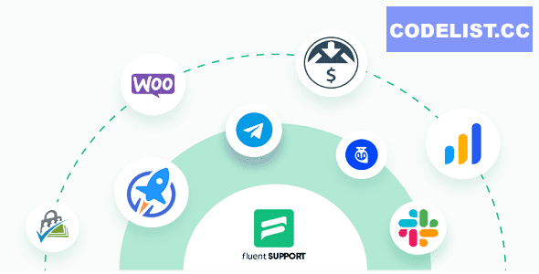 Fluent Support Pro v1.8.5