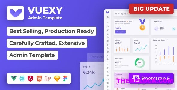 Vuexy v8.2.2 - Vuejs, React, HTML & Laravel Admin Dashboard Template