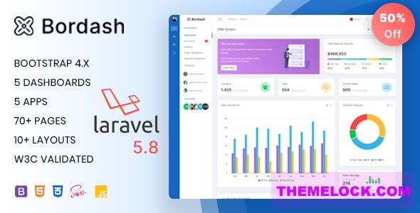 Download Bordash v1.0 – Laravel Admin Template | Free Nulled Scripts
