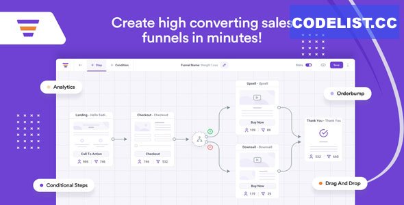 WPFunnels Pro v1.7.2 + Addons