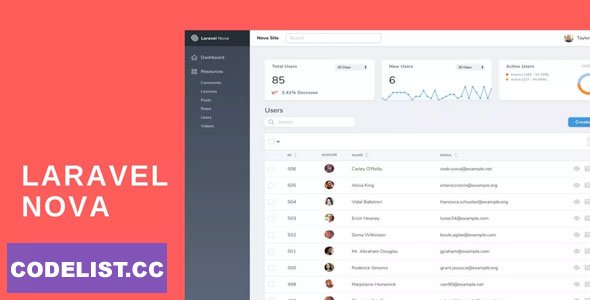 Laravel Nova v4.10.0 - Administration Panel For Laravel - nulled