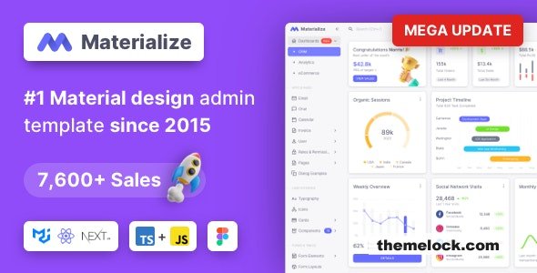 Materialize v13.1.0 - Next.js, Vuejs, Nuxt, HTML, Laravel, Django, Asp.Net Material Design Admin Template