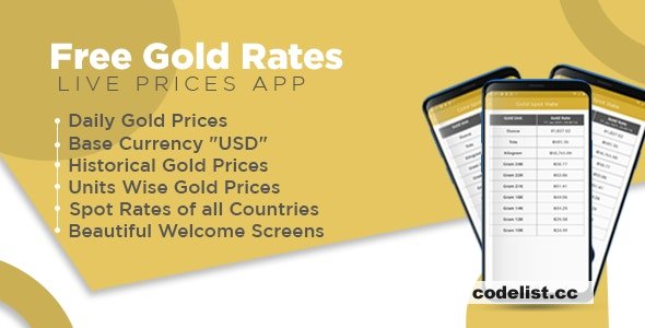 Daily Gold Prices App with Admob Ads v1.0