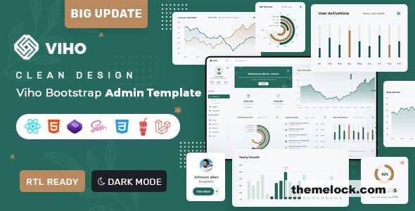 Viho - Bootstrap 5 HTML , React Js & Laravel 9 Admin & Dashboard Template - 16 July 2022