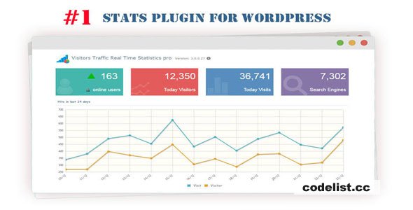 Visitor Traffic Real Time Statistics Pro 9.8
