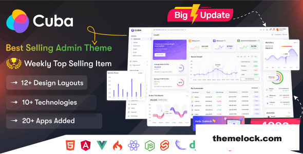 Cuba v7.3.1 - HTML, React, Angular 15, VueJS, Django, Flask, Nodejs & Laravel 9 Admin Dashboard Template