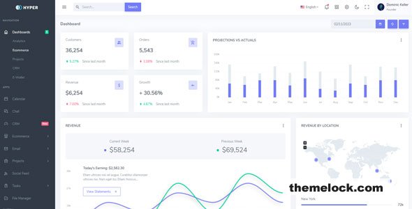 Hyper v5.1 - Responsive Web UI Kit & Dashboard Template