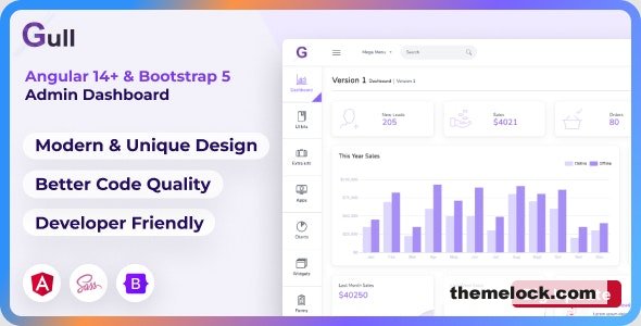 Gull - Angular 14+ Admin Dashboard Template - 8 October 2022
