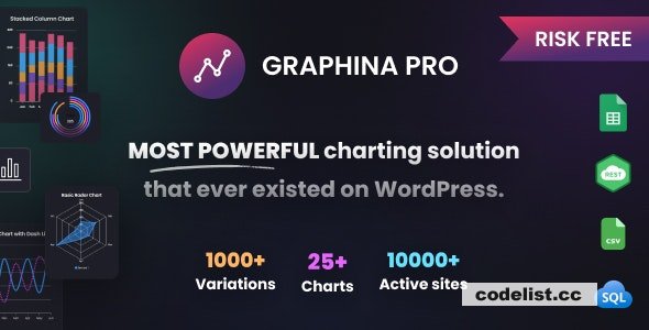 Graphina Pro v1.4.5 - Elementor Dynamic Charts, Graphs, & Datatables
