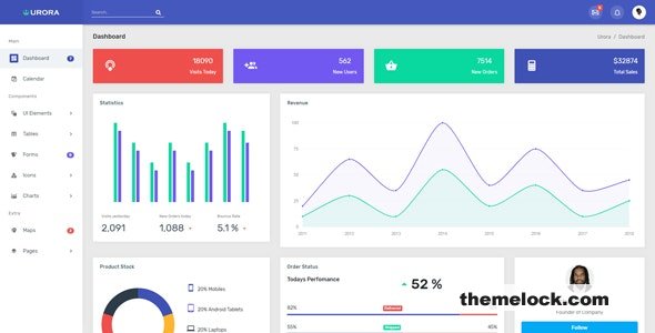 Urora - Material Design Admin Dashboard Template