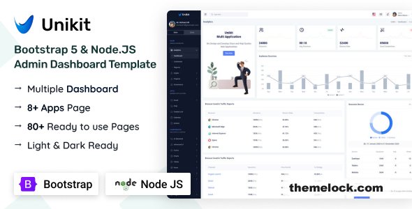 Unikit - Bootstrap & Node Admin Dashboard Template