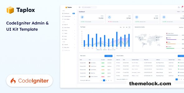 Taplox - CodeIgniter Admin Dashboard and UI Kit Template