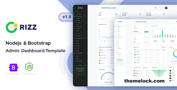 Rizz - Nodejs Admin & Dashboard Template