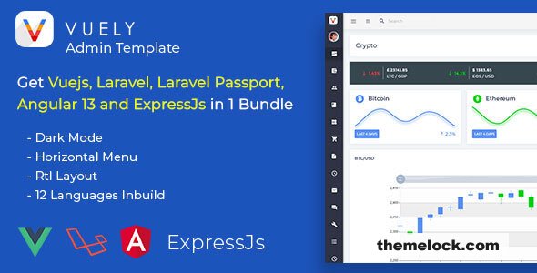 Vuely v6.4.1 - Vuejs, Laravel, Angular 13, Expressjs Material Design Admin Template