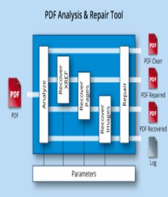 Download WinX HD Video Converter Deluxe 5.15.3.321 + Patch