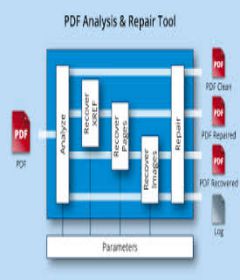 3-Heights PDF Desktop Analysis & Repair Tool 4.12.26.4 + Patch