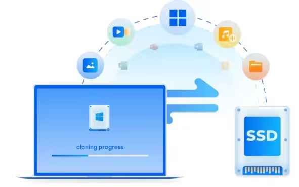 Download 4DDiG Disk Copy 1.1.0.29 (x64) Multilingual Portable