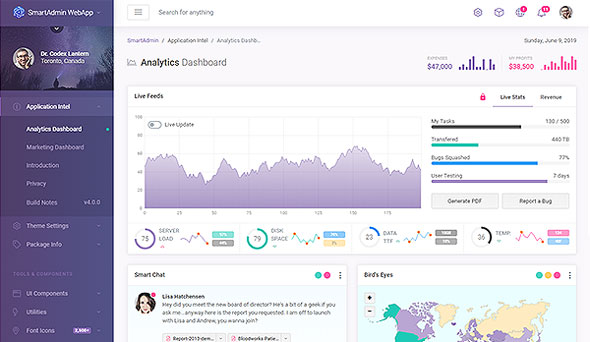 Download SmartAdmin v4.0.1 – Responsive WebApp | Free Nulled Scripts