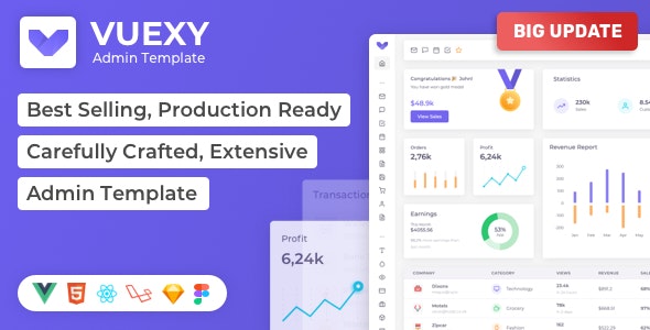 Vuexy v7.2.0 - Vuejs, React, HTML & Laravel Admin Dashboard Template
