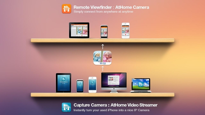 Download AtHome Camera 3.4.0 [Latest] Crackingpatching.com