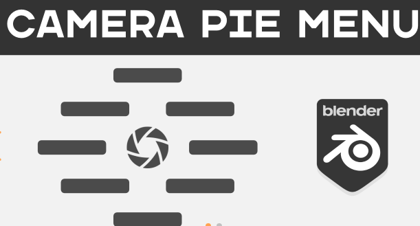 Download Blender 3 & 4 – Camera Pie Menu v1.2.4 Crack Update