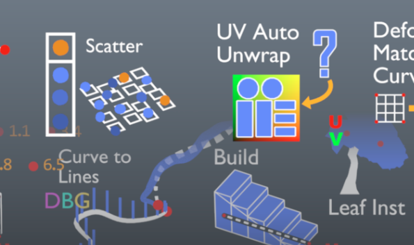 Download Blender 3.4+ – GeoNode Assets Addon FREE 2024