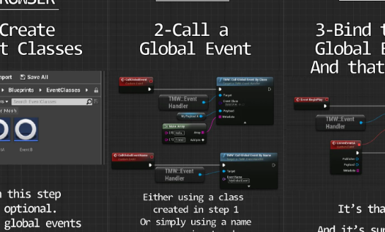 Download Unreal Engine 4.27 Global Event Handler Crack