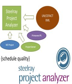 Download Screaming Frog SEO Spider 14.2 incl keygen