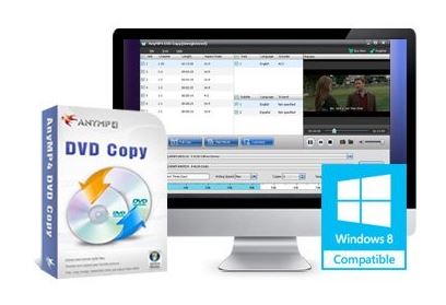 AnyMP4 DVD Copy