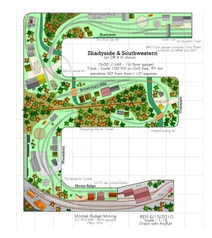 Download AnyRail 7.14.0 Portable